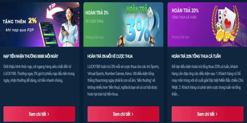 Thưởng Nạp Lại Hàng Ngày 20%